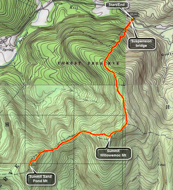 CHH peak map